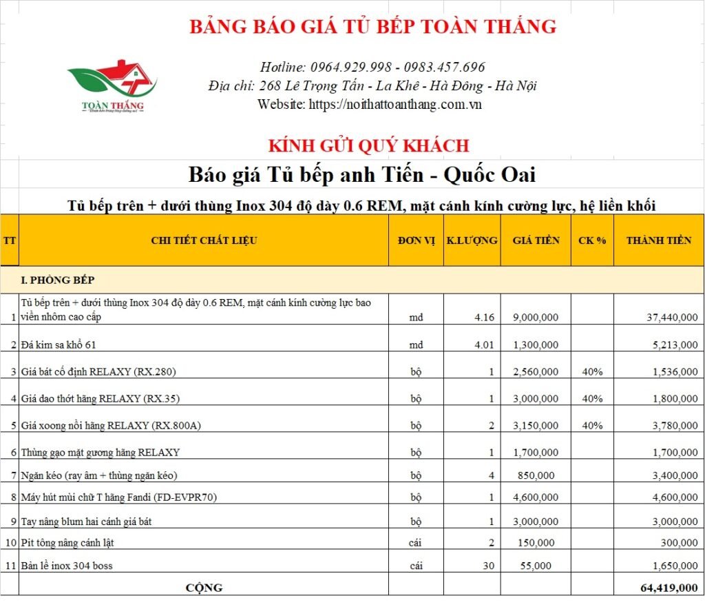 báo giá tủ bếp inox