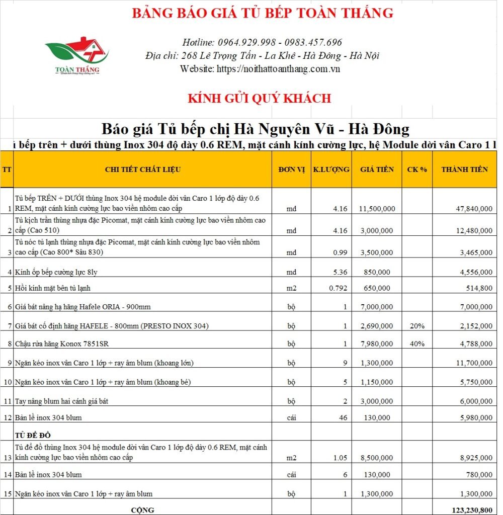 báo giá tủ bếp